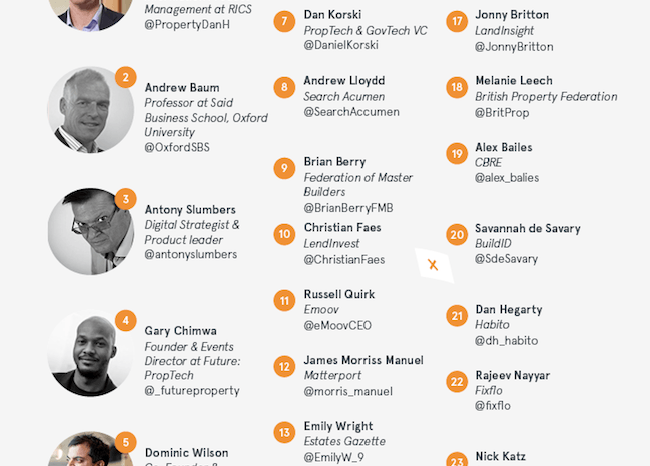 25 PropTech Influencers