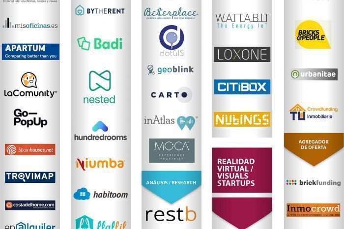 El sector PropTech continúa creciendo: 130 compañías en el mapa